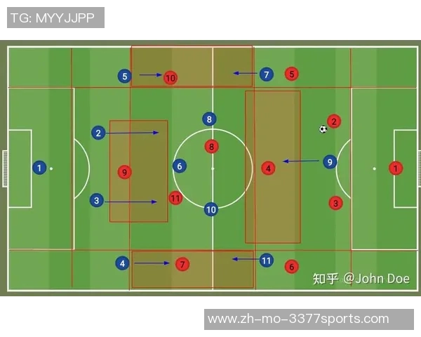 足球经理2011核武全解析打造你的冠军之路与战术策略分享
